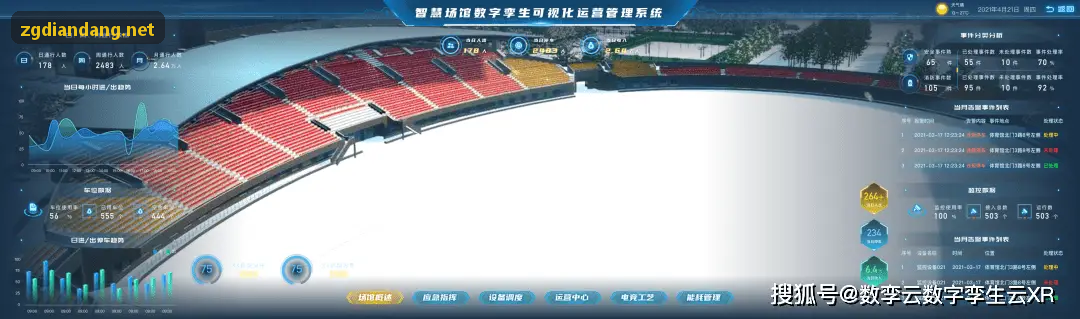 抖圈- 为du而生(中国区)官方网站高并发架构演进