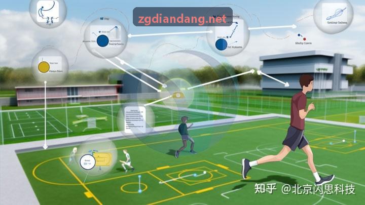 抖圈- 为du而生(中国区)官方网站系统拓扑架构图